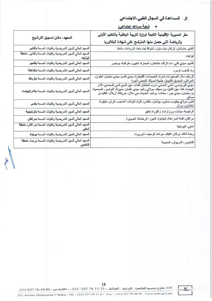 مباراة ولوج المعاهد العليا ISPITS - 2026